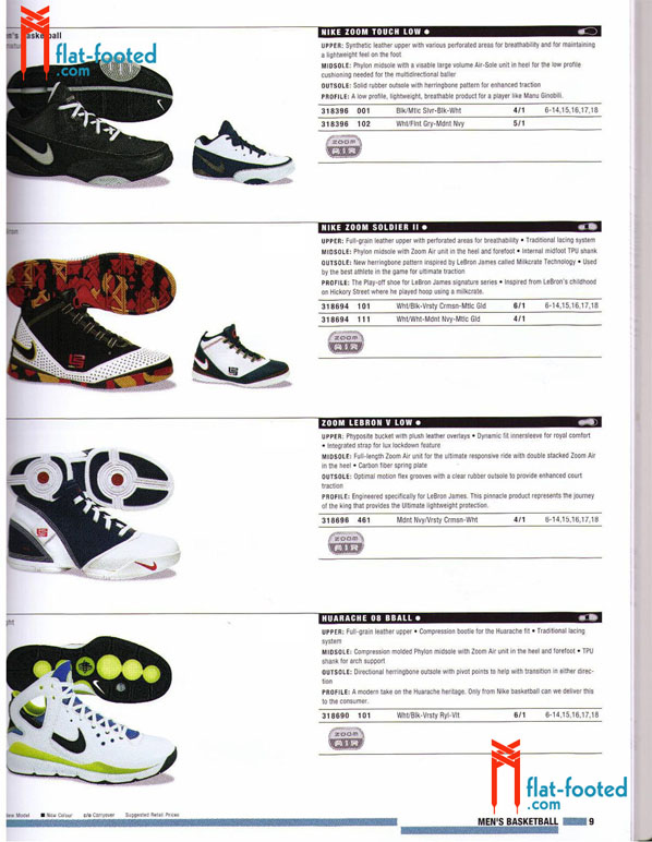 nike shoes catalog