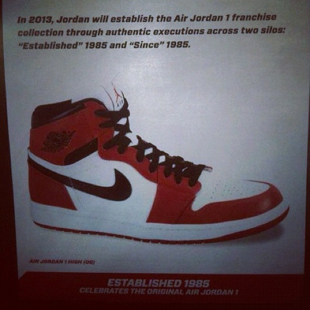 Air Jordan 1 Collection - 2013 | SneakerFiles
