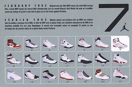 jordan retro card shoes off 65% - www 
