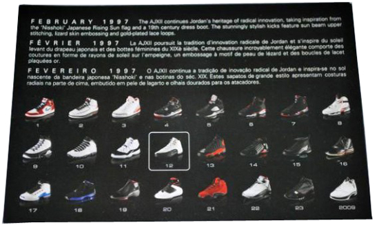 Air Jordan Retro Cards Guide History Sneakerfiles