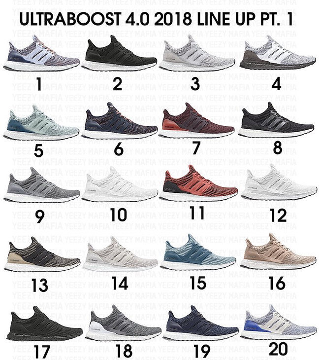 different ultra boost models