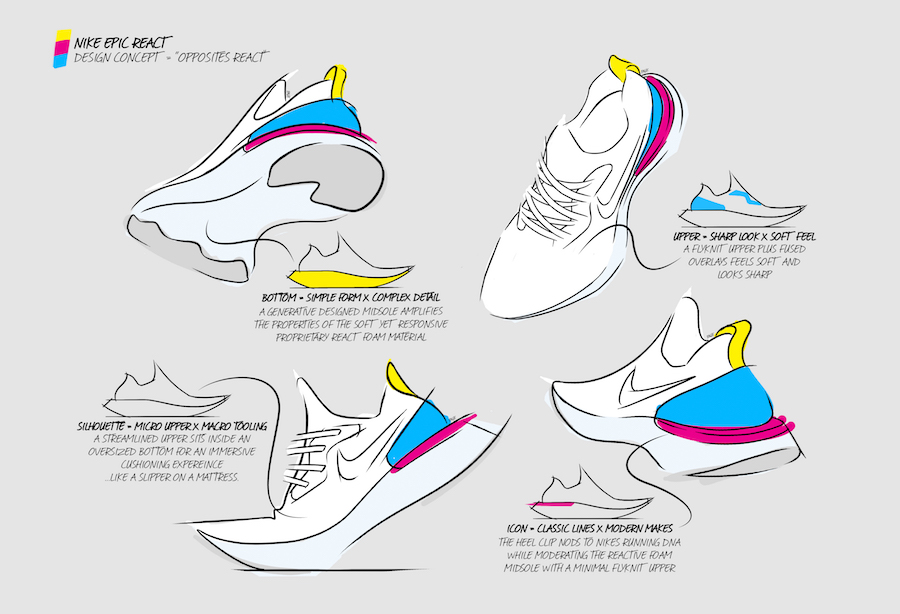 Nike Epic React Flyknit Colorways 