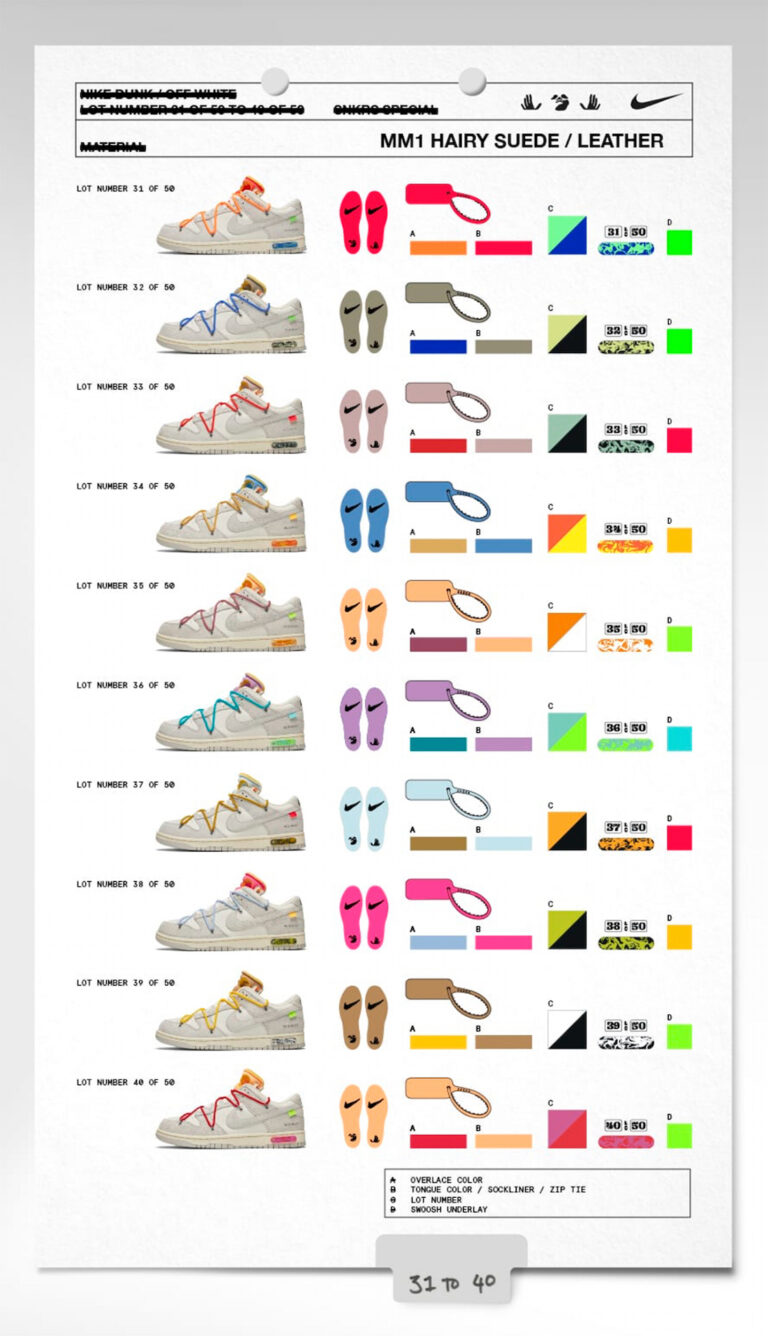 dunk low sizing reddit